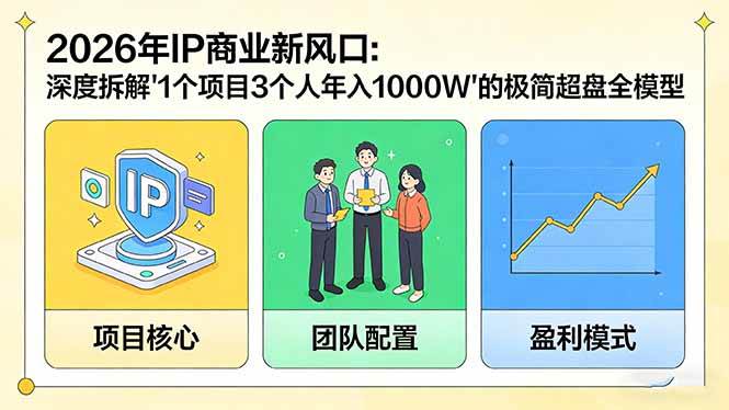 (17661期)2026年IP商业新风口:深度拆解“1个项目3个人年入1000W”的极简超盘全模型
