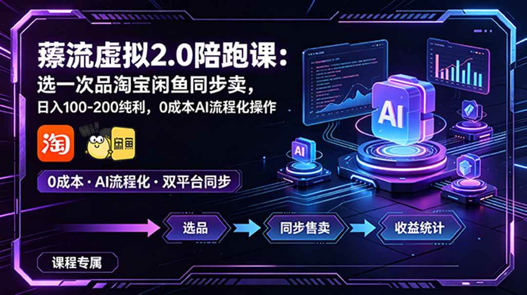 (18942期)薅流虚拟2.0陪跑课:选一次品淘宝闲鱼同步卖,日入100-200纯利,0成本AI流程化操作