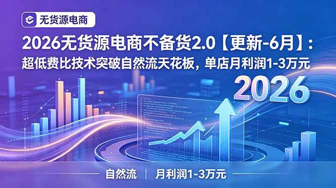 (19483期)2026无货源电商不备货2.0【更新-7月】:超低费比技术突破自然流天花板,单店月利润1-3万元