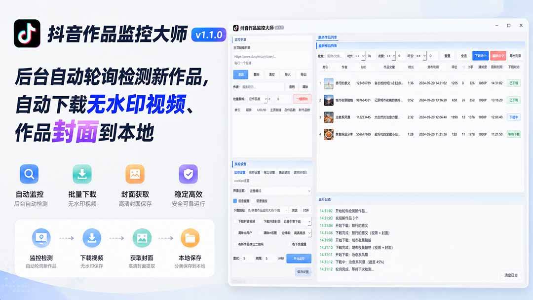 (19793期)抖音作品监控大师v1.1.0:后台自动轮询检测新作品,自动下载无水印视频、作品封面到本地