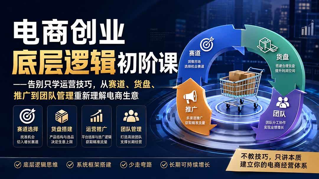 (19926期)电商创业底层逻辑初阶课——告别只学运营技巧,从赛道、货盘、推广到团队管理重新理解电商生意