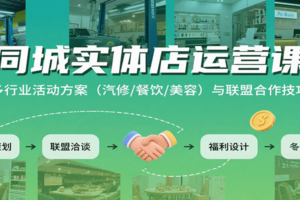 同城实体店运营课：多行业活动方案（汽修/餐饮/美容）与联盟合作技巧