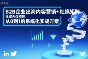 B2B企业出海内容营销+社媒矩阵，从0到1的系统化实战方案