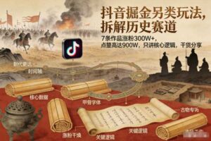 抖音掘金另类玩法，拆解历史赛道，7条作品涨粉300W+，点赞量高达900W，只讲核心逻辑，干货分享