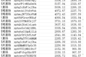 视频号带货分成计划【社群免费项目】
