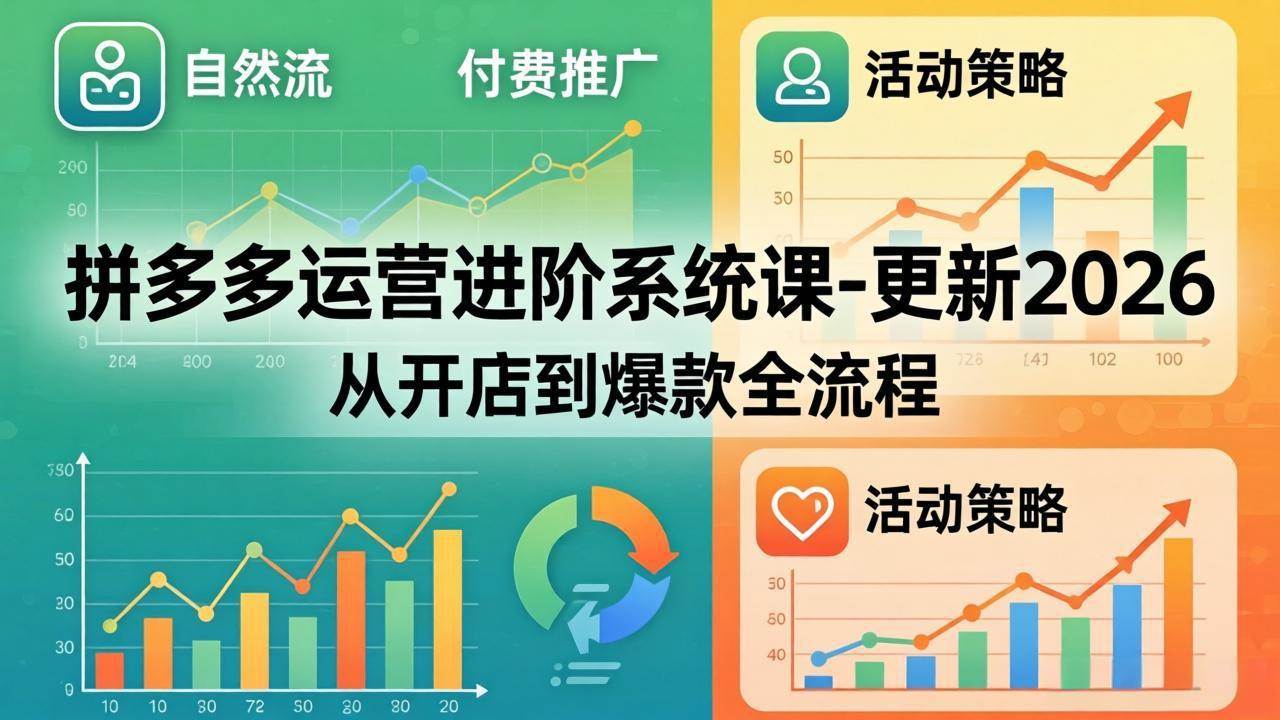 （18157期）拼多多运营进阶系统课-更新2026：从开店到爆款全流程，自然流+付费推广+活动策略