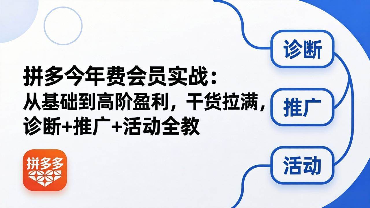 （18363期）拼多多年费会员实战(更新26年5月7)：从基础到高阶盈利，干货拉满，诊断+推广+活动全教