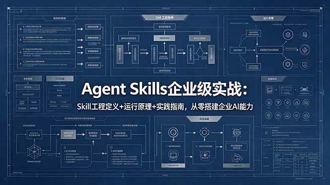 （18565期）Agent Skills企业级实战：Skill工程定义+运行原理+实践指南，从零搭建企业AI能力
