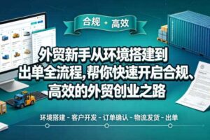 外贸新手从环境搭建到出单全流程，帮你快速开启合规、高效的外贸创业之路