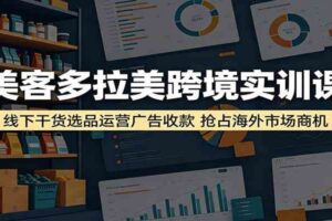 美客多拉美跨境实训课：线下干货选品运营广告收款，抢占海外市场商机