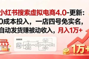 (18820期)小红书搜索虚拟电商4.0-更新:0成本投入,一店四号免实名,自动发货赚被动收入,月入1万+