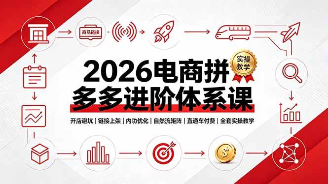 （19206期）2026电商拼多多进阶体系课，开店避坑，链接上架，内功优化，自然流矩阵｜直通车付费｜全套实操教学