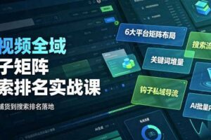 短视频全域钩子矩阵搜索排名实战课｜6大平台矩阵布局、关键词堆量抢占搜索流量、钩子私域导流、AI批量内容生成