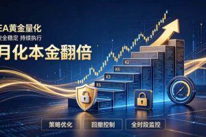（19714期）全新EA量化打法，月化本金翻倍的全新策略，安全稳定持续输出