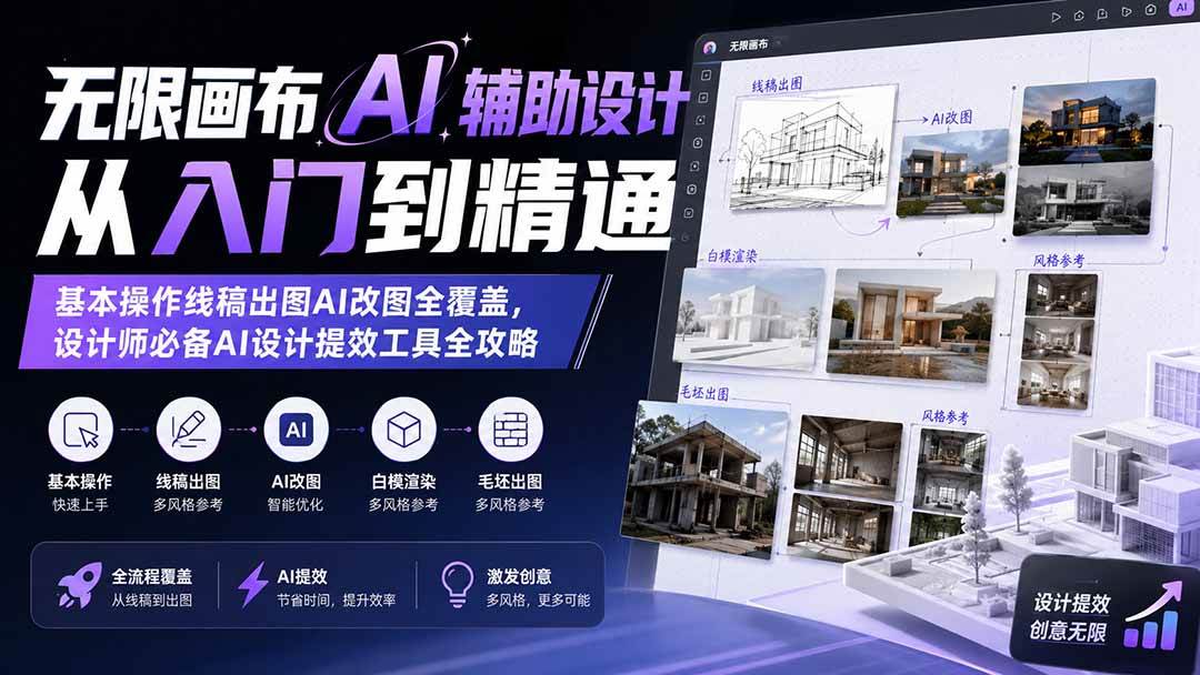 （19862期）无限画布AI辅助设计从入门到精通；基本操作线稿出图AI改图全覆盖，设计师必备AI设计提效工具全攻略