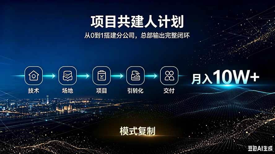 （20037期）做项目被割了100w。半年翻身。 合伙人月入10W的收入计划