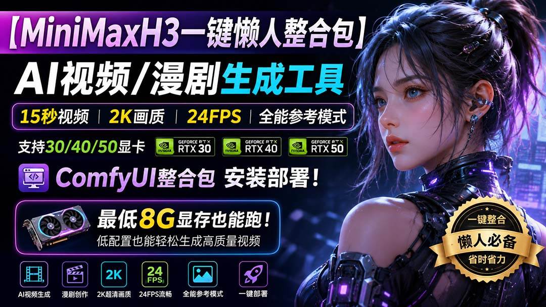 （20130期）MiniMaxH3一键懒人整合包：AI视频/漫剧生成工具，15秒视频_2K画质_24FPS_全能模式，支持30_40_50显卡，8g显存也能跑
