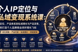 （20143期）个人IP定位与私域变现系统课：从定位、产品体系到私域增长与产品发售，系统打造个人品牌商业闭环增长飞轮