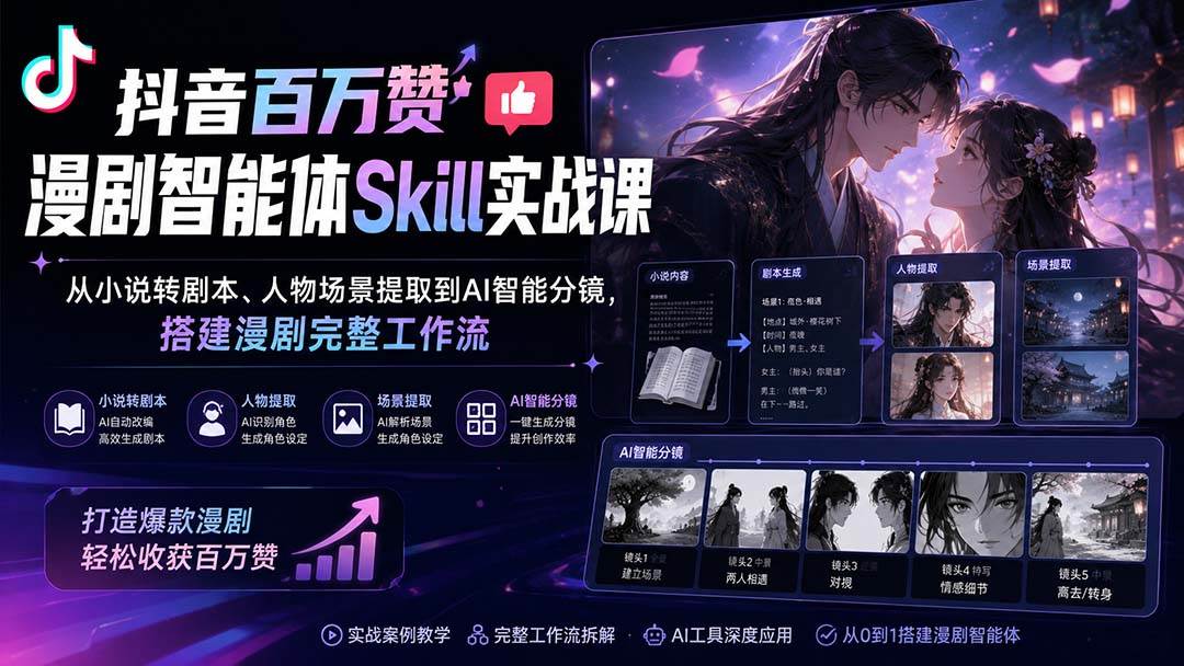 （20172期）抖音百万赞漫剧智能体Skill实战课：从小说转剧本、人物场景提取到AI智能分镜，搭建漫剧完整工作流