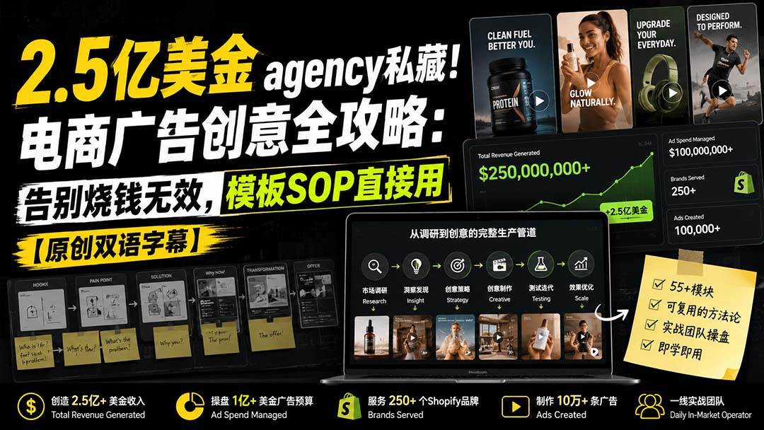（20170期）2.5亿美金agency私藏！电商广告创意全攻略：告别烧钱无效，模板SOP直接用【原创双语字幕】