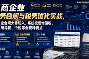 电商企业财务合规与税务优化实战，从行业合规大势切入，系统梳理增值税、企业所得税、个税等全税种要点