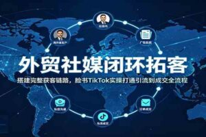 外贸社媒闭环拓客:搭建完整获客链路,脸书TikTok实操打通引流到成交全流程