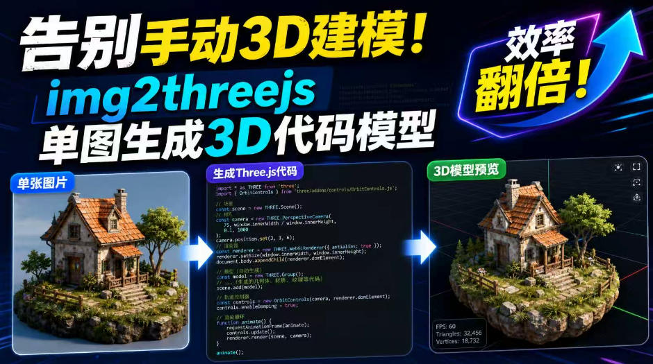 告别手动3D建模！img2threejs单图生成3D代码模型，效率翻倍！