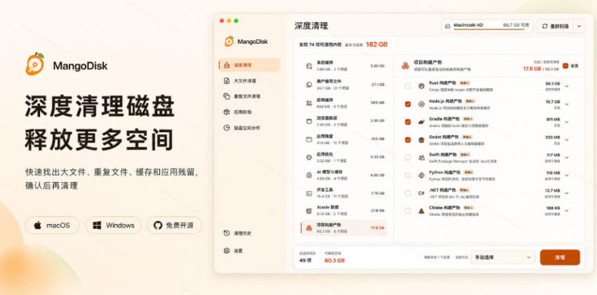 在Gtihub上做出10万stars的大神，又发布新项目了！一键让磁盘更干净，开源免费清理工具MangoDisk