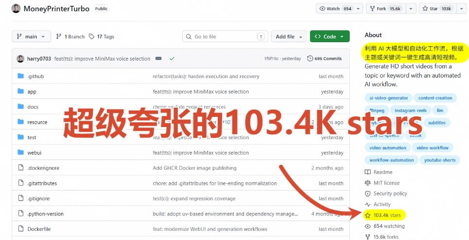 Github上103.4k stars项目！AI自动生成短视频工具，输入主题即可生成文案配音字幕MoneyPrinterTurbo