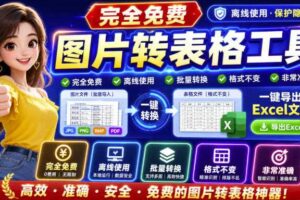 图片表格识别提取工具，支持一键从图片中智能提取表格并导出Excel文件，可离线免网运行，FastTableOCR