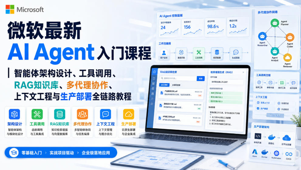 微软最新AI Agent入门课程｜智能体架构设计、工具调用、RAG知识库、多代理协作、上下文工程与生产部署全链路教程【英文】