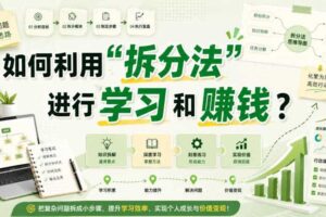 付费文章：如何利用“拆分法”进行学习和賺钱？