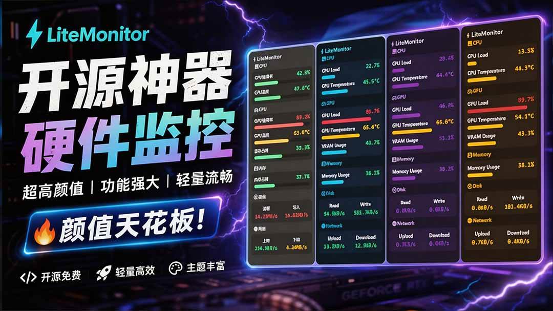 （20245期）Github超过3.3K Stars！电脑桌面硬件监控工具，界面好看又好用，实时CPU/GPU/网速实时显示 LiteMonitor