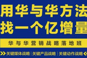 营销战略落地班2026年6月线下课，关键媒体战略|关键产品战略|关键动作战略