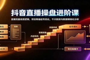 抖音直播操盘进阶课：直播流量底层逻辑，项目筹备起号优化，千川投放与数据精细化分析