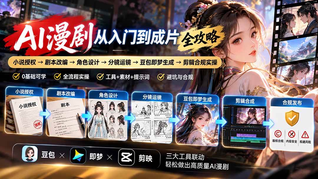 (20877期)AI漫剧从入门到成片全攻略:小说授权→剧本改编→角色设计→分镜运镜→豆包即梦生成→剪辑合规实操