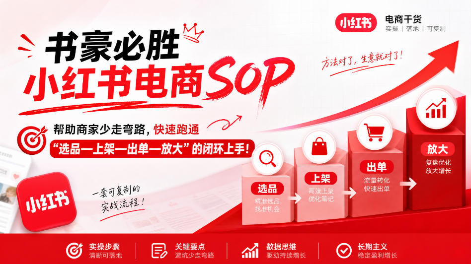 书豪必胜小红书电商sop，帮助商家少走弯路，快速跑通”选品—上架—出单—放大”的闭环（更新9月）