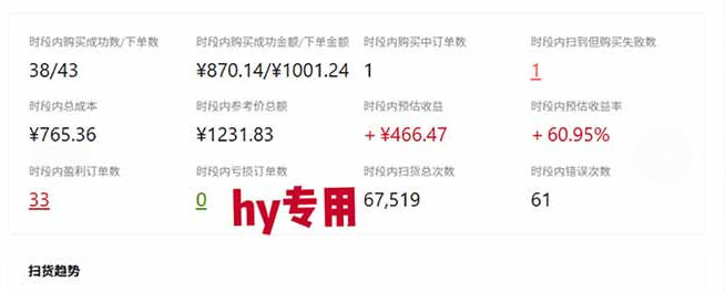 三款长期稳定AI自动化游戏项目，日入1k，批量矩阵提升收入，零基础普通人直接上手！【揭秘】