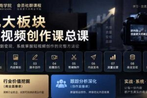 某商学院会员社群课程，九大板块短视频创作课总课，行业价值挖掘（商业直播课），跟踪分析深化（创作直播课）